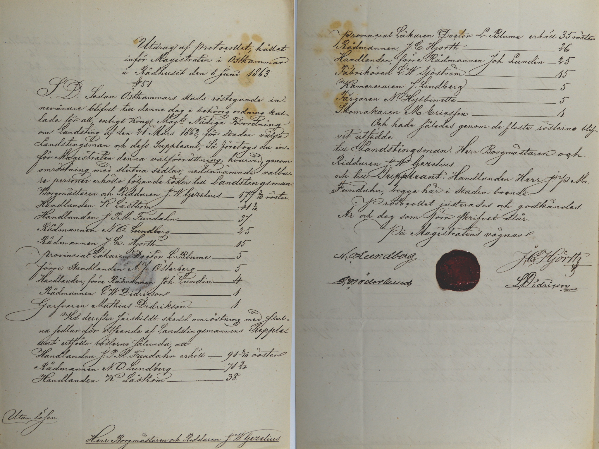 Utdrag av protokoll från landstingsmannavalet 1863